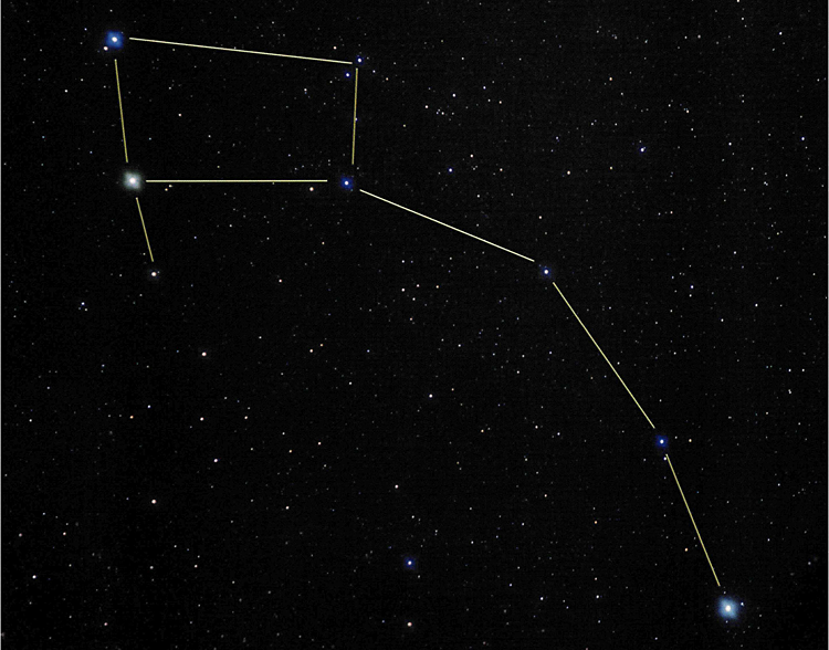 the little dipper powerknowledge earth space science mla citation format article
